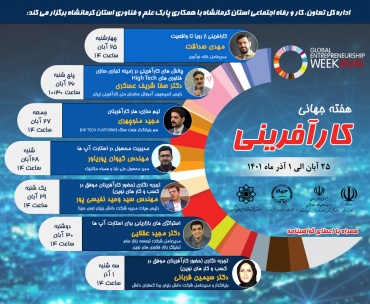 پارک علم و فناوری استان برگزار می کند؛هفت وبینار در هفته جهانی کار آفرینی